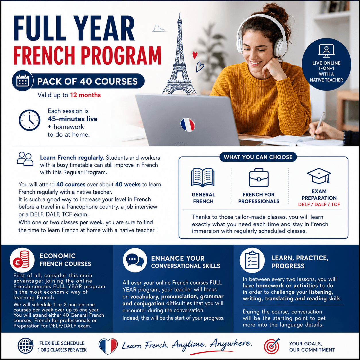 40 online French program