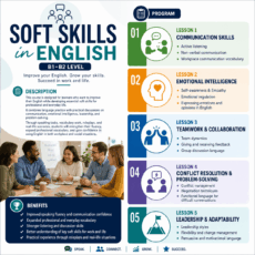 5-lesson course - Soft Skills in English (B1-B2)
